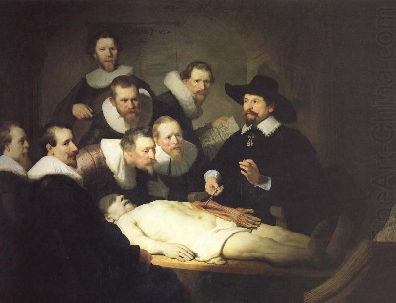 Rembrandt Peale Anatomy Lesson of Dr. Du Pu china oil painting image